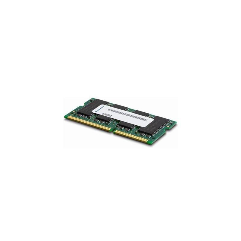 memory-16gb-ddr4-2133mhz-sodim-new-retail memory-16gb-ddr4-2133mhz-sodim-new-retail