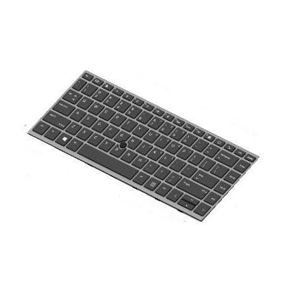 kybd-sr-bl-pvcy-euro-w-backlight-privacy