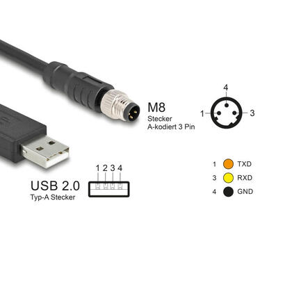 cable-de-conexion-serial-de-delock-m8-con-chipset-ftdi-negro-18-metros-64258