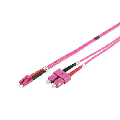 lanview-lvo231814-cable-de-fibra-optica-e-infiniband-2-m-2x-sc-2x-lc-purpura