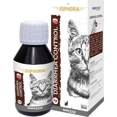 mesas-biofeed-bf-diarrhea-control-cat-30ml