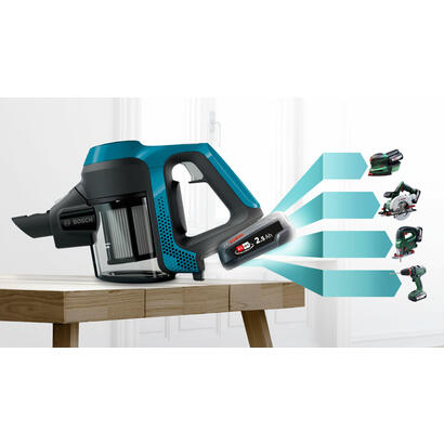 aspirador-bosch-unlimited-bbs611lag-handstick-2in1-18-v-tiempo-de-funcionamiento-max-30-min-azul