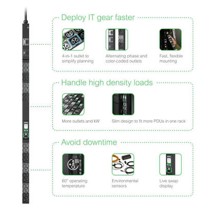 apc-netshelter-rack-pdu-advanced-unidad-de-distribucion-de-potencia-montaje-en-bastidor-medido-ac-400415-v-115-kw-11500-va-trifa