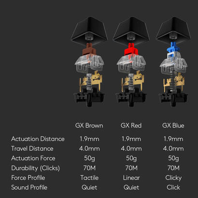 logitech-gaming-g512-teclado-retroiluminacion-usb-internacional-de-ee-uu-interruptor-gx-red-linear-carbon