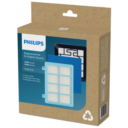 philips-kit-de-repuestos-fc801002
