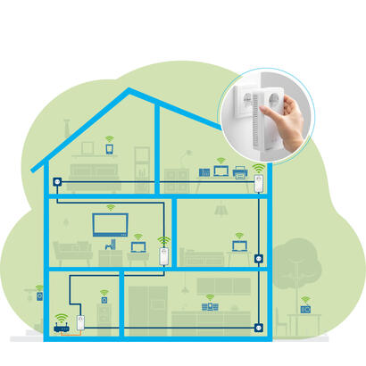 devolo-magic-1-wifi-2-1-3-multiroom-kit-powerline-dos-adaptadores-4250059683679