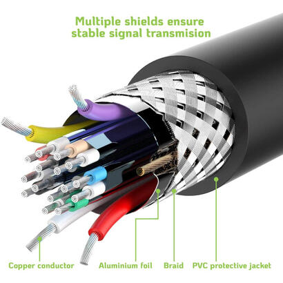 cable-techly-icoc-dsp-a14-020-displayport-2-m-negro