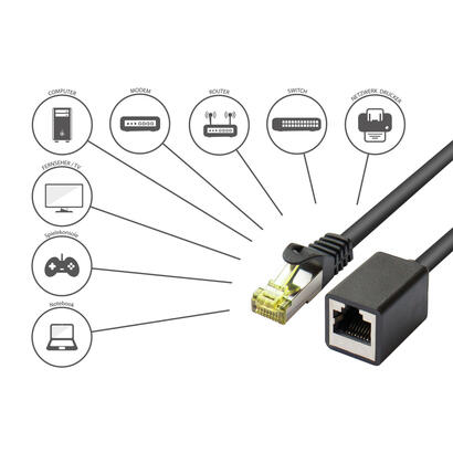 cable-good-connections-de-redverl-m-cat7-rk-negro-05m