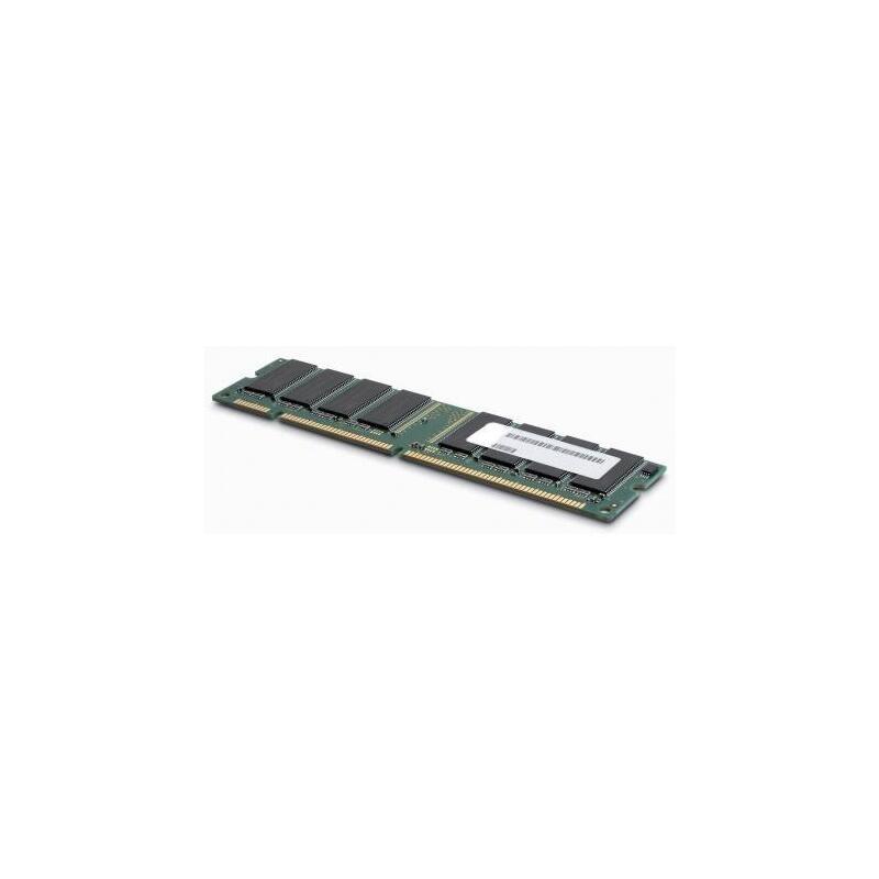 8gb-dimm-240-pin