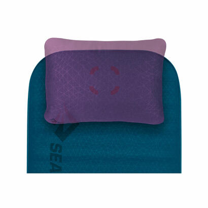 sea-to-summit-comfort-deluxe-2010-mm-1150-mm-azul