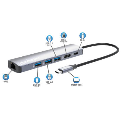 manhattan-6-in-1-4k-usb-c-dockingmation-1xhdmi-3xusb-5-gb-s