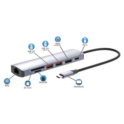 manhattan-7-in-1-4k-usb-c-dockingmation-1xhdmi-2xusb-10gb-s