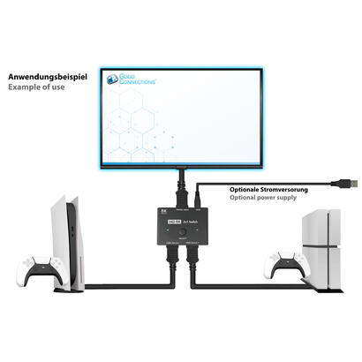 good-connections-hdmi-21-switch-2-fach-direktional-8k30hz