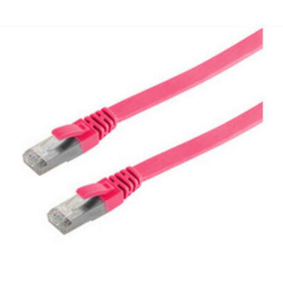 cable-shiverpeaks-bs75512-slm-de-red-magenta-2-m-cat7-uftp-stp