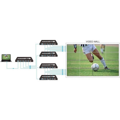 vivolink-vlvw1x4-procesador-de-pared-de-video-negro-11-w