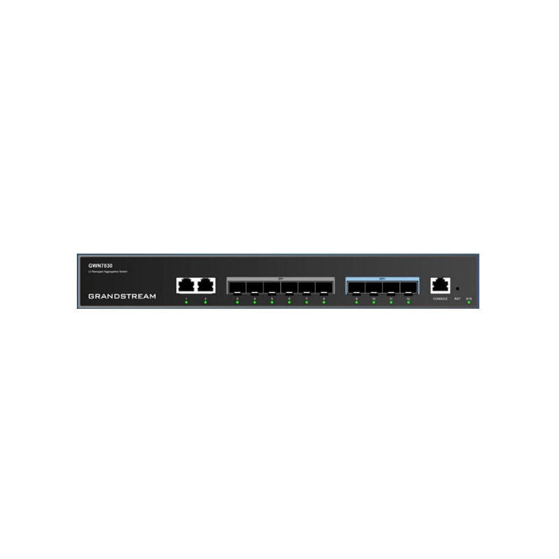 grandmream-gwn7830-6x-gigabit-ports-4x-sfp-layer-3-aggregations-switches