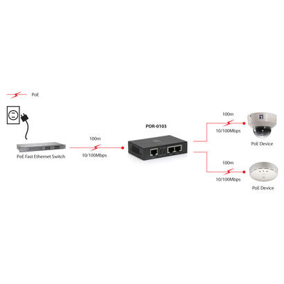 levelone-por-0103-poe-repetidor-2-port