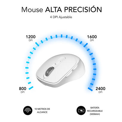 raton-subblim-confort-ergo-dual-inalambrico-bluetooth-usb-24ghz-2400dpi-5-botones-uso-diestro-blanco