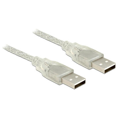 delock-83891-cable-usb-20-tipo-a-macho-usb-20-tipo-a-macho-de-5-m-transparente