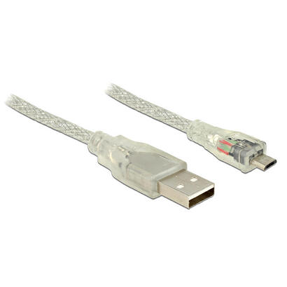 delock-83902-cable-usb-20-tipo-a-macho-usb-20-micro-b-macho-de-3-m-transparente