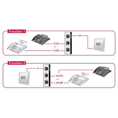 delock-87698-conmutador-bidireccional-manual-rj11-de-2-puertos