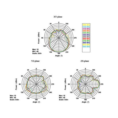 delock-88904-antena-wlan-80211-acahbgn-macho-rp-sma-75-10-dbi-direccional-con-union-de-inclinacion-negro