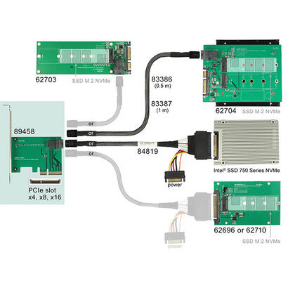 delock-89458-tarjeta-pci-express-x4-1-x-interna-sff-8643-nvme