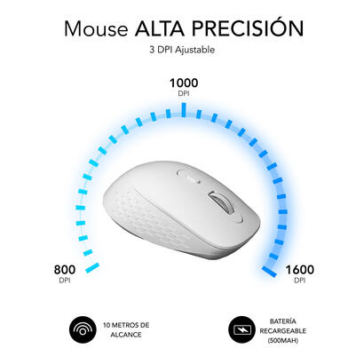 raton-subblim-curve-ergo-dual-inalambrico-bluetooth-usb-24ghz-1600dpi-5-botones-uso-diestro-blanco