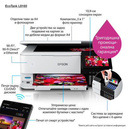 mfp-its-l8160-impresora-foto-a4-w-lan-15-pl-6-tintas-dispositivo-multifuncion-cdprn