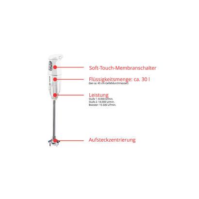 esge-zauberstab-cordless-pro-95300-white