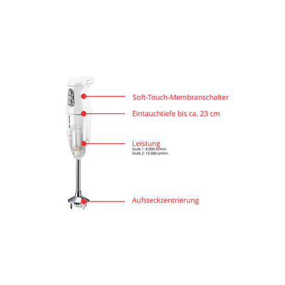 batidora-esge-zauberstab-cordless-white