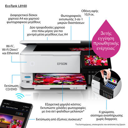 mfp-its-l8160-impresora-foto-a4-w-lan-15-pl-6-tintas-dispositivo-multifuncion-cdprn