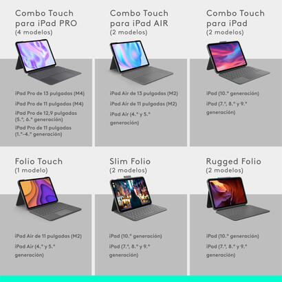logitech-combo-touch-caja-de-teclado-y-folio-con-panel-tactil-luz-trasera-apple-smart-connector-qwerty-espanol-gris-oxford