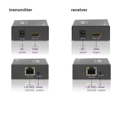 marmitek-megaview-90-transmisor-y-receptor-de-senales-av-negro
