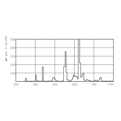 tubo-fluorescente-58w-trifosforo-827k-modelo-t8-luz-calida-philips