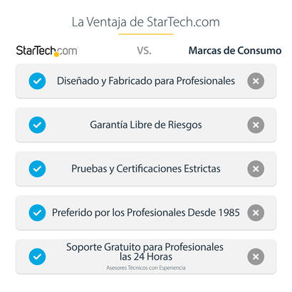 startechcom-caja-externa-disco-ssd-m2-ngff-con-uas-usb-30