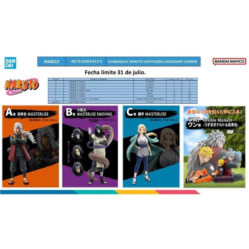 ichiban-kuji-banpresto-naruto-shipudden