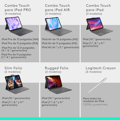 logitech-combo-touch-caja-de-teclado-y-folio-con-panel-tactil-retroiluminacion-apple-smart-connector-qwerty-espanol-grafito-para