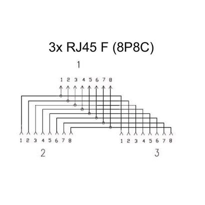 microconnect-mpk302b-divisor-de-red-negro