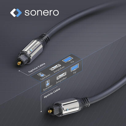 sonero-s-oc100-015-cable-de-audio-15-m-toslink-negro