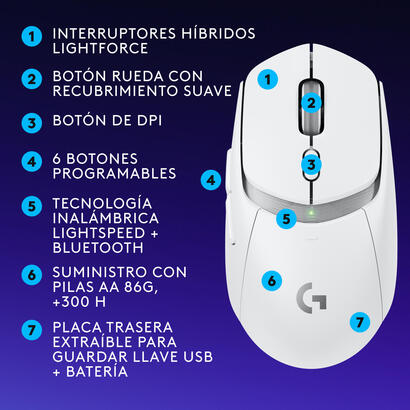 raton-inalambrico-logitech-g-g309-gaming-optico-6-botones-bluetooth-24-ghz-logitech-lightspeed-blanco