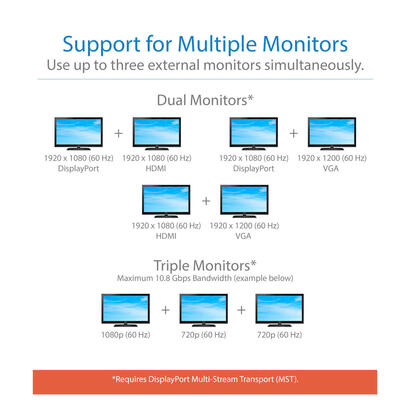 eaton-tripp-lite-usb-c-dock-triple-display-4k-hdmidisplayport-vga-usb-32-gen-1-usb-ausb-c-hub-gbe-100w-pd-charging-international