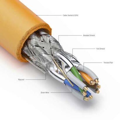 purelink-bobina-cable-de-red-cat7-sftp-cpr-eca-500m