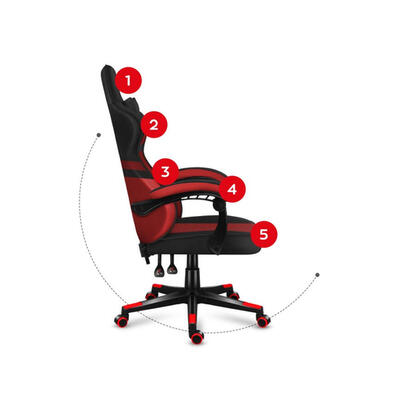 silla-gaming-huzaro-force-44-red-mesh
