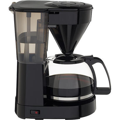 cafetera-de-filtro-melitta-1023-02-manual