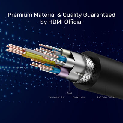 cable-unitek-hdmi-20-premium-certificado-mm-1-5m