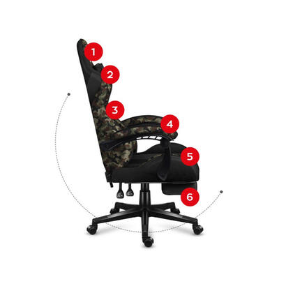 silla-de-gaming-huzaro-force-47-camo-mesh