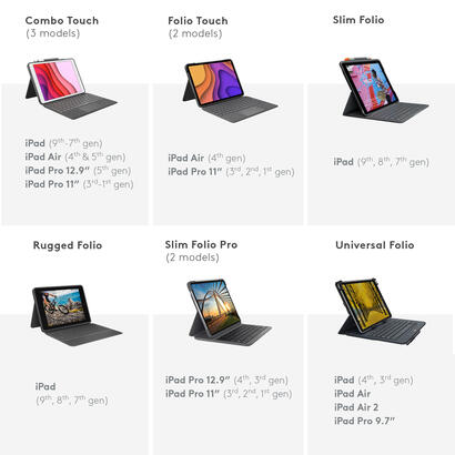 logitech-combo-touch-caja-de-teclado-y-folio-con-panel-tactil-luz-trasera-apple-smart-connector-qwertz-suizo-gris-oxford-para-ap