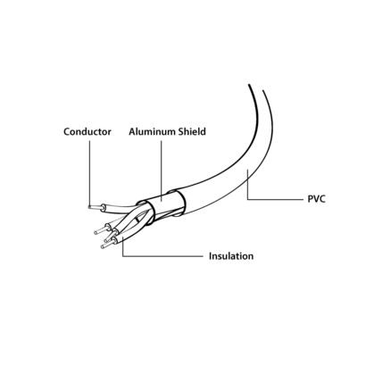 gembird-cable-de-carga-y-sincronizacion-usb-lightning-2-m