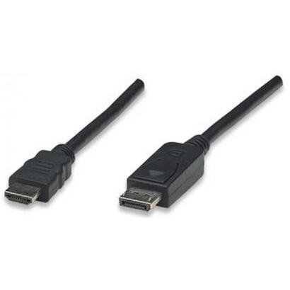 cable-techly-displayport-11-a-hdmi-cable-negro-1m